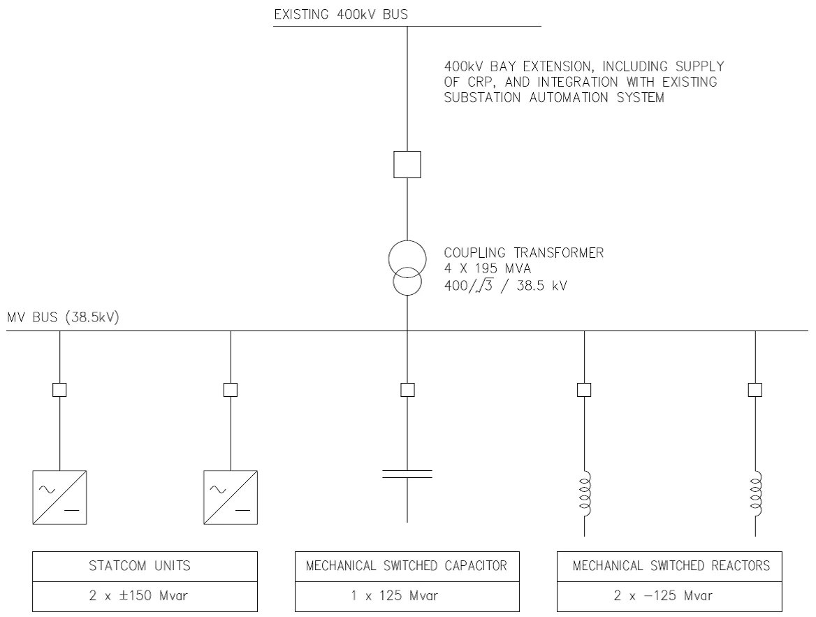 PGCIL-SLD.png