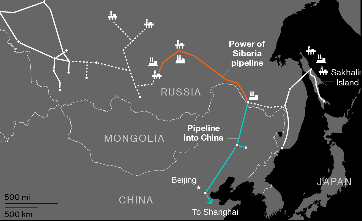 Gazprom Schematic.png